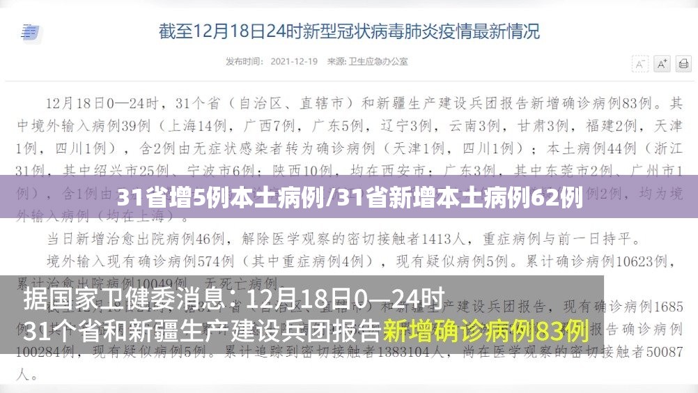 31省增5例本土病例/31省新增本土病例62例
