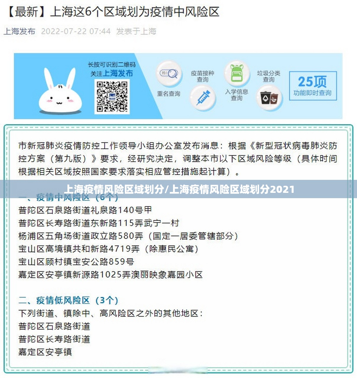 上海疫情风险区域划分/上海疫情风险区域划分2021