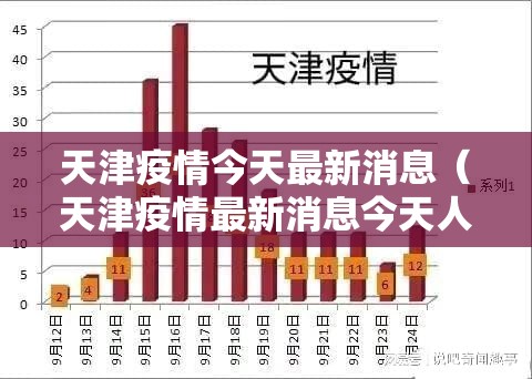 天津疫情今天最新消息（天津疫情最新消息今天人数）