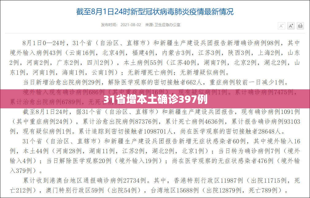 31省增本土确诊397例/31省增本土确诊53例 涉及8省