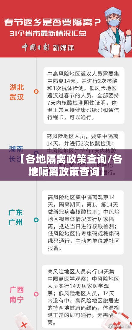 【各地隔离政策查询/各地隔离政策杳询】 【各地隔离政策查询/各地隔离政策杳询】