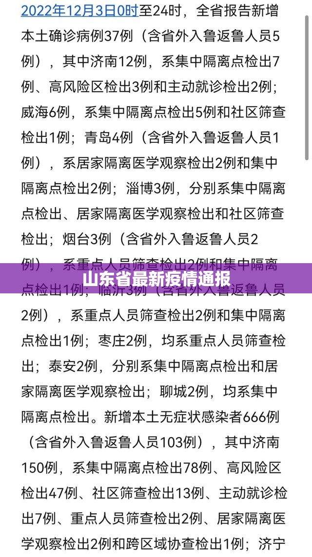 【山东省最新疫情通报,山东省疫情最新发布】 【山东省最新疫情通报,山东省疫情最新发布】