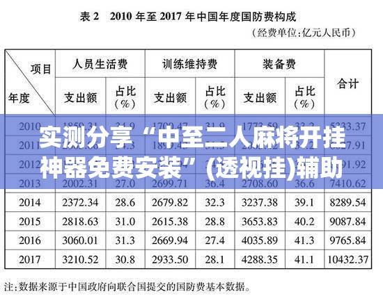 实测分享“中至二人麻将开挂神器免费安装”(透视挂)辅助下载教程
