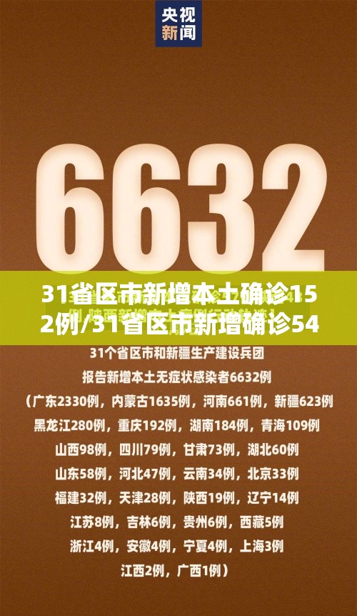31省区市新增本土确诊152例/31省区市新增确诊54例 本土41例