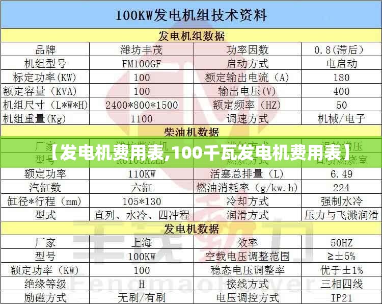 【发电机费用表,100千瓦发电机费用表】