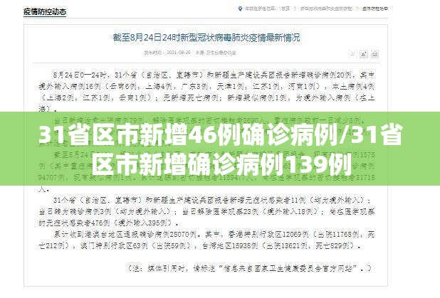 31省区市新增46例确诊病例/31省区市新增确诊病例139例 31省区市新增46例确诊病例/31省区市新增确诊病例139例