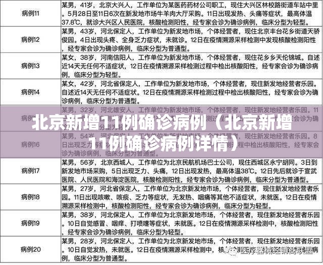 北京新增11例确诊病例（北京新增11例确诊病例详情）