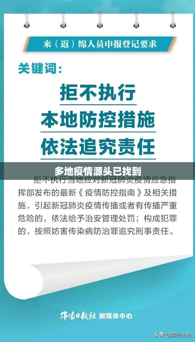 多地疫情源头已找到/此次疫情源头是哪里