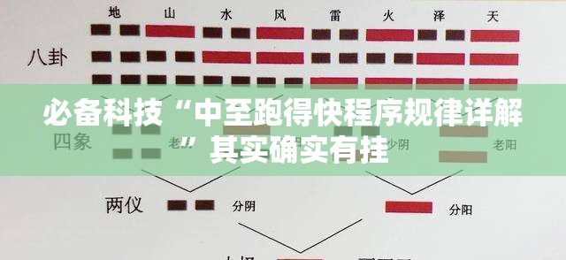 必备科技“中至跑得快程序规律详解”其实确实有挂