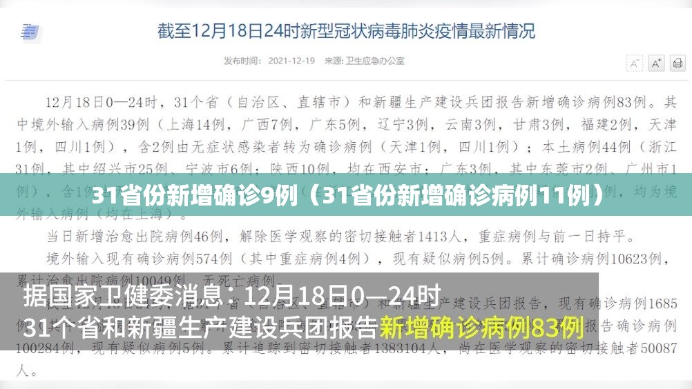 31省份新增确诊9例（31省份新增确诊病例11例）