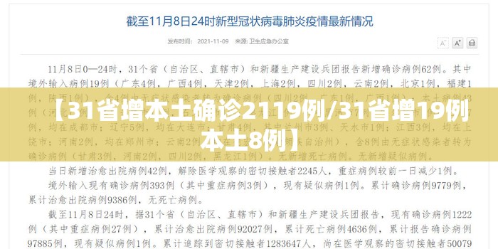 【31省增本土确诊2119例/31省增19例本土8例】 【31省增本土确诊2119例/31省增19例本土8例】