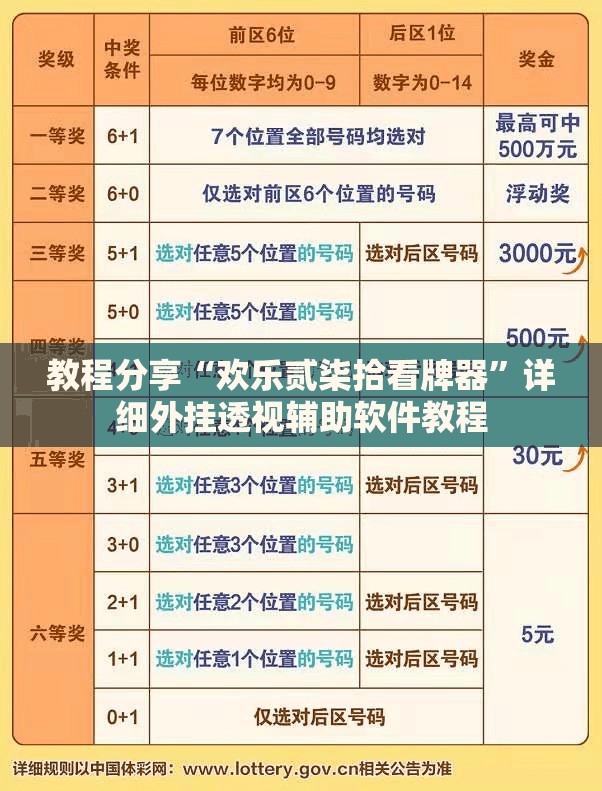 教程分享“欢乐贰柒拾看牌器	”详细外挂透视辅助软件教程