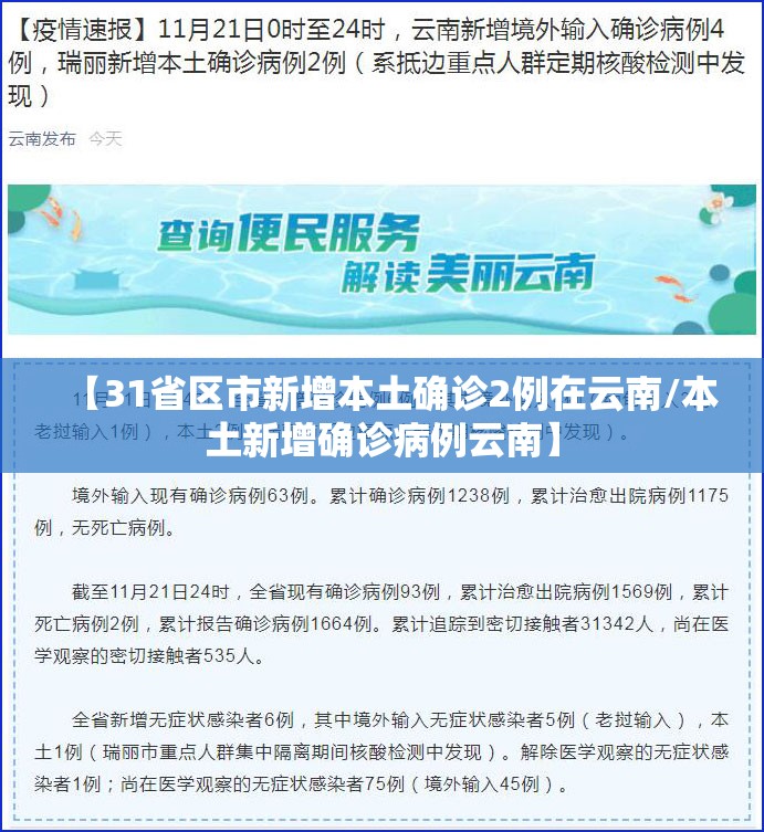 【31省区市新增本土确诊2例在云南/本土新增确诊病例云南】