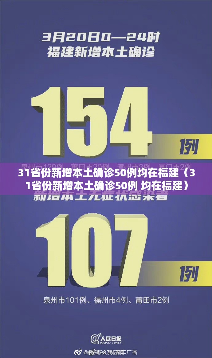 31省份新增本土确诊50例均在福建(31省份新增本土确诊50例 均在福建) 31省份新增本土确诊50例均在福建(31省份新增本土确诊50例 均在福建)