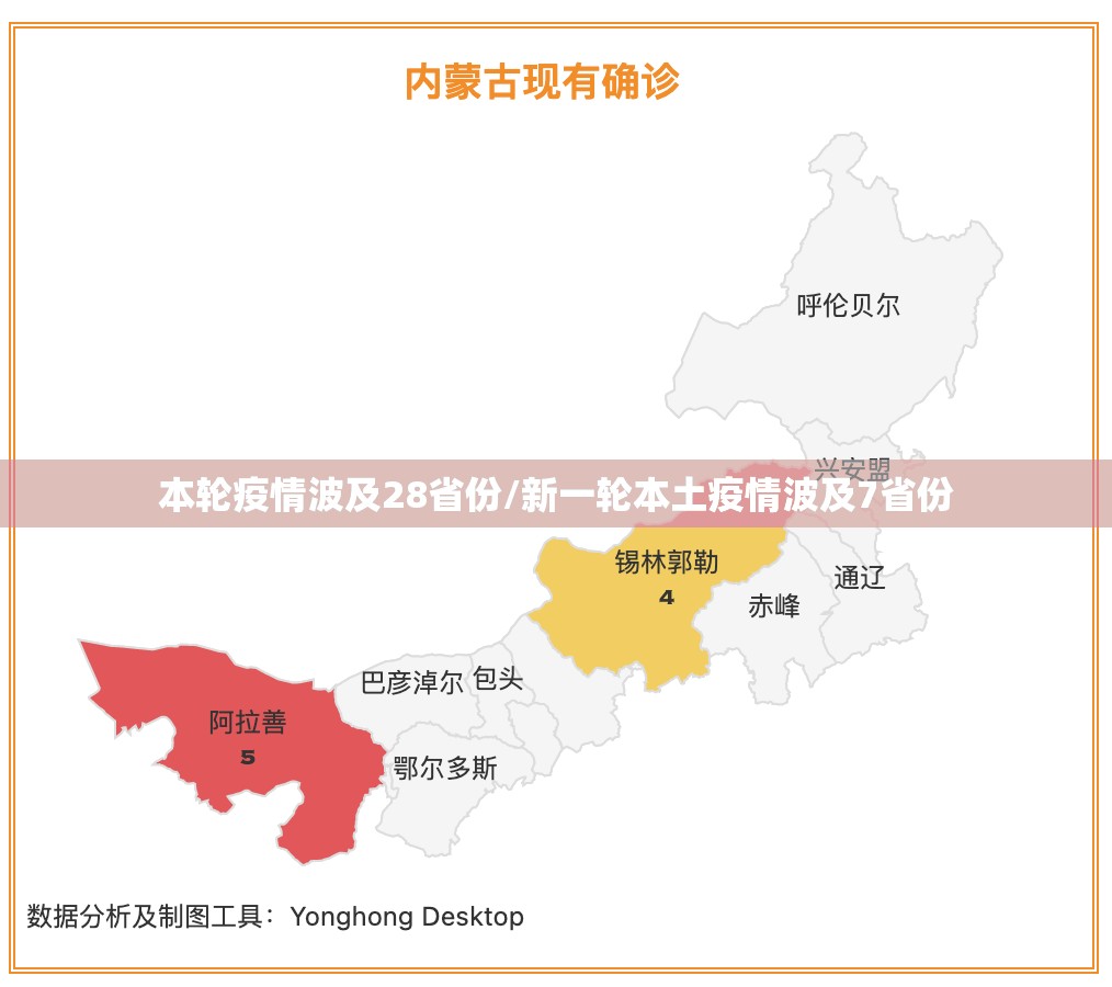本轮疫情波及28省份/新一轮本土疫情波及7省份