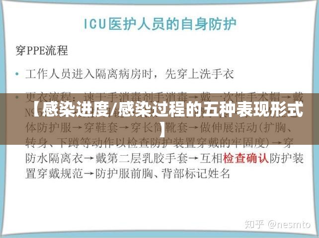 【感染进度/感染过程的五种表现形式】 【感染进度/感染过程的五种表现形式】