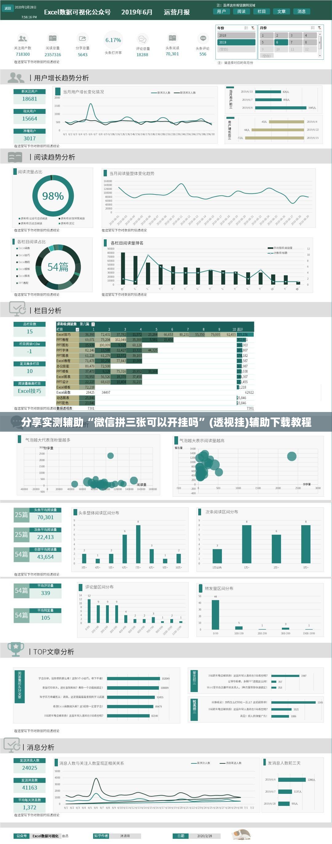 分享实测辅助“微信拼三张可以开挂吗	”(透视挂)辅助下载教程
