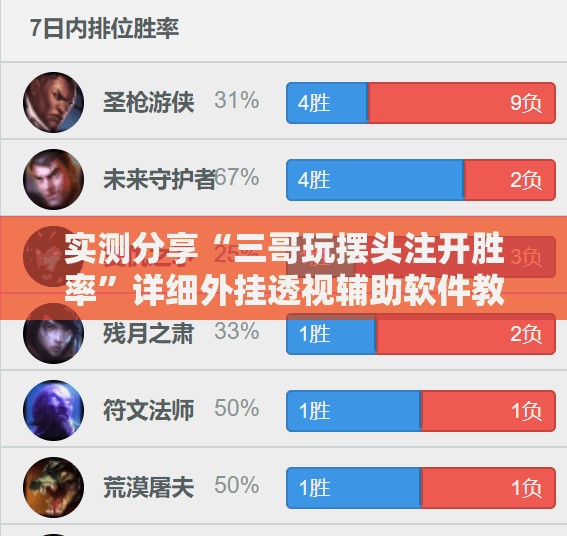 实测分享“三哥玩摆头注开胜率”详细外挂透视辅助软件教程