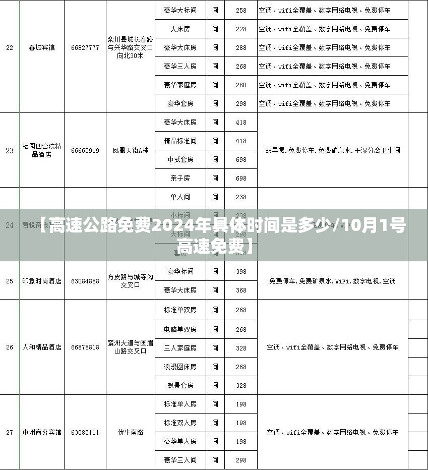 【高速公路免费2024年具体时间是多少/10月1号高速免费】
