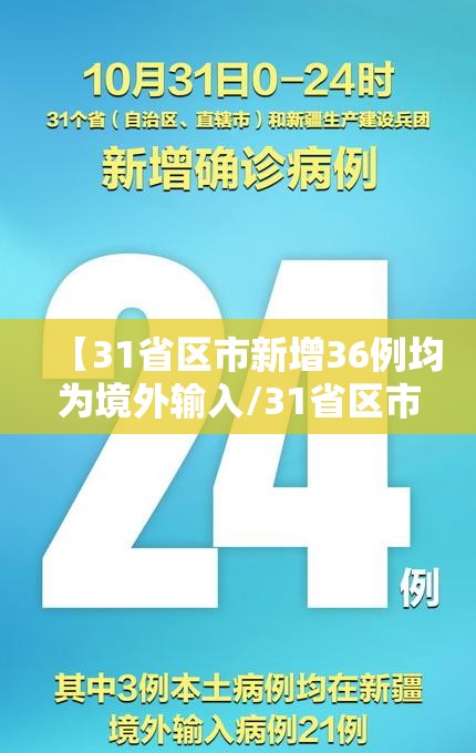 【31省区市新增36例均为境外输入/31省区市新增境外输入28】 【31省区市新增36例均为境外输入/31省区市新增境外输入28】