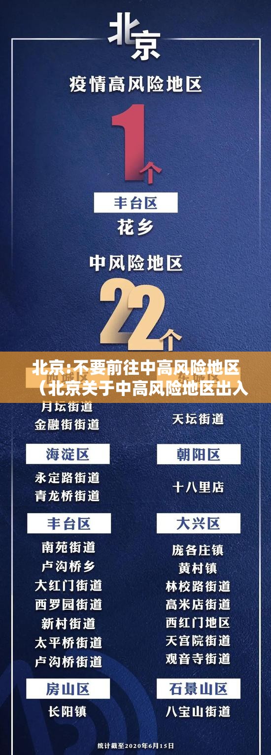 北京:不要前往中高风险地区（北京关于中高风险地区出入规定）