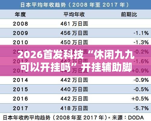 2026首发科技“休闲九九可以开挂吗	”开挂辅助脚本+详细开挂安装教程