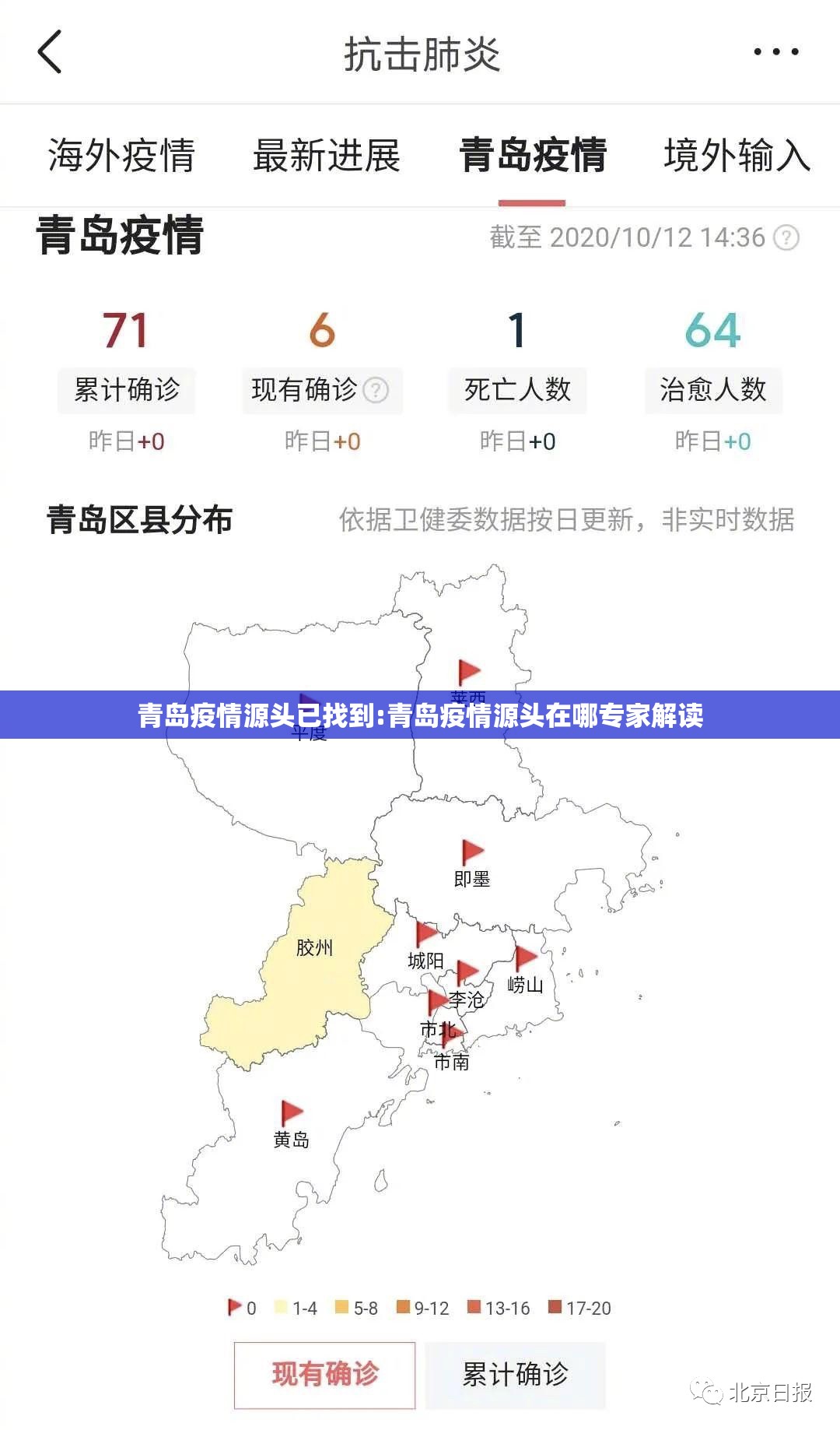 青岛疫情源头已找到:青岛疫情源头在哪专家解读