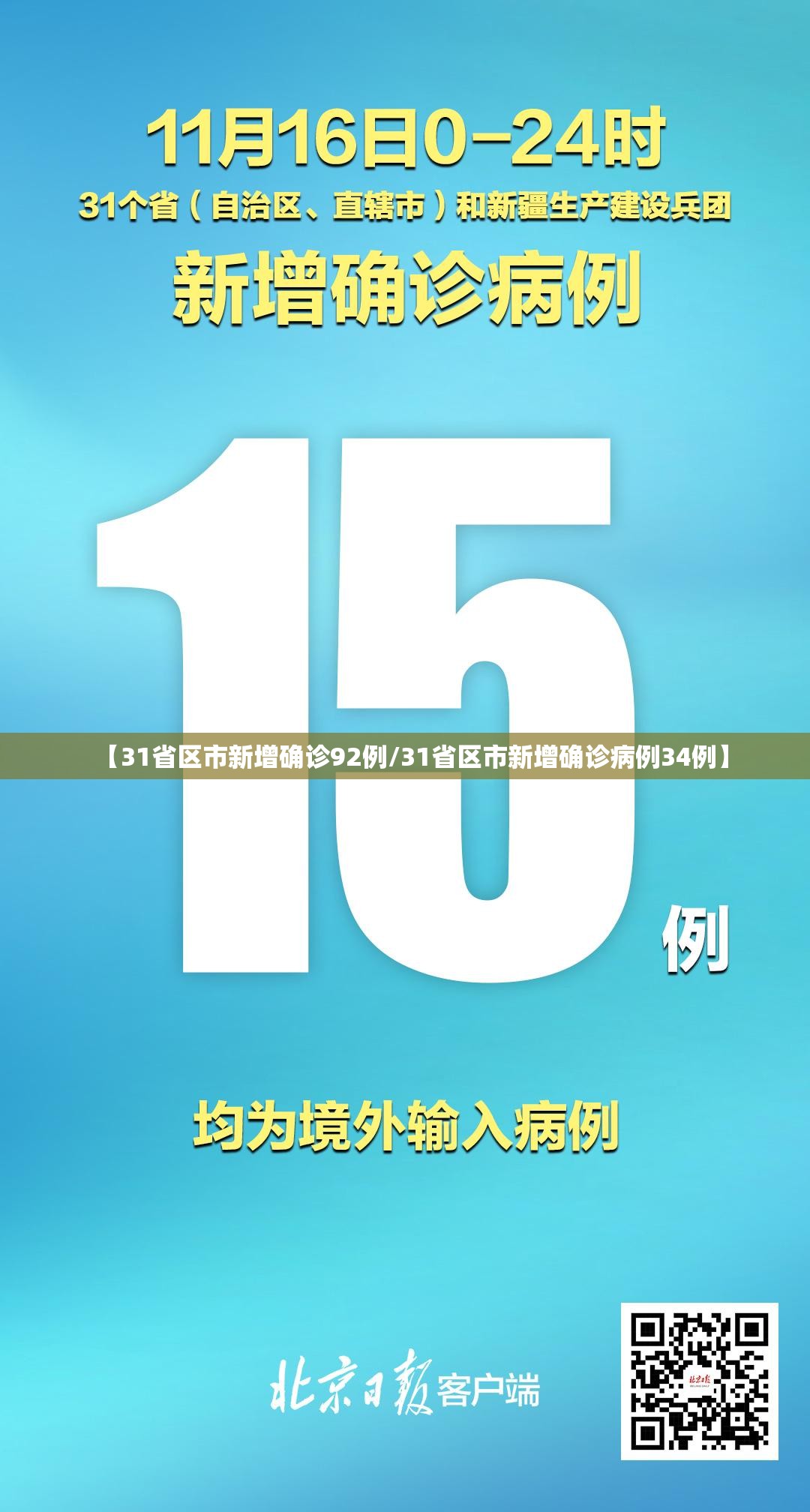 【31省区市新增确诊92例/31省区市新增确诊病例34例】