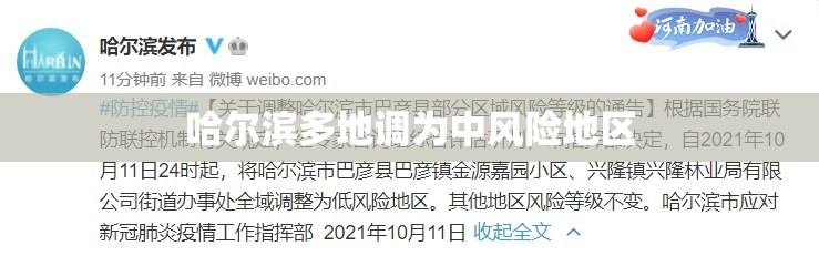 【哈尔滨多地调为中风险地区,哈尔滨中风险还是低风险】 【哈尔滨多地调为中风险地区,哈尔滨中风险还是低风险】