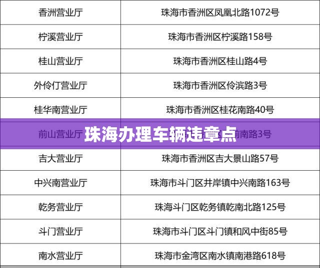 珠海办理车辆违章点:珠海市车辆违章处理点