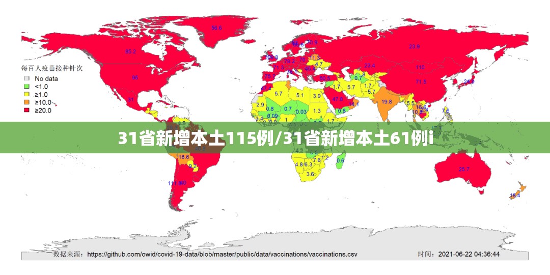 31省新增本土115例/31省新增本土61例i