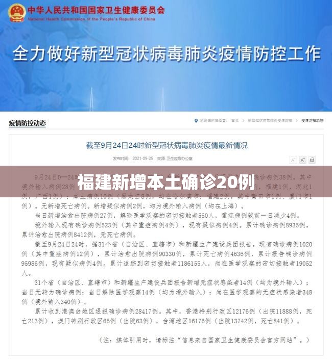 【福建新增本土确诊20例,福建新增本土病例28例】