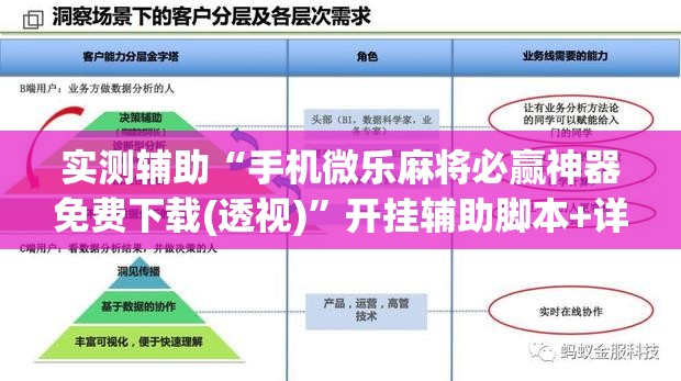实测辅助“手机微乐麻将必赢神器免费下载(透视)”开挂辅助脚本+详细开挂安装教程