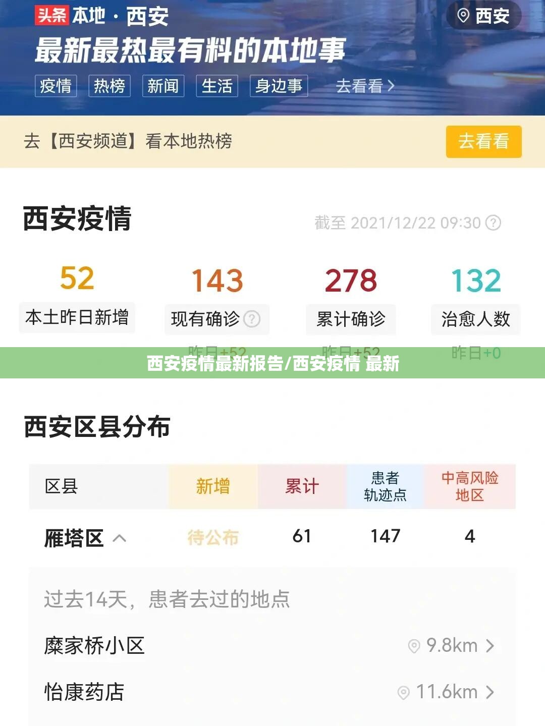 西安疫情最新报告/西安疫情 最新