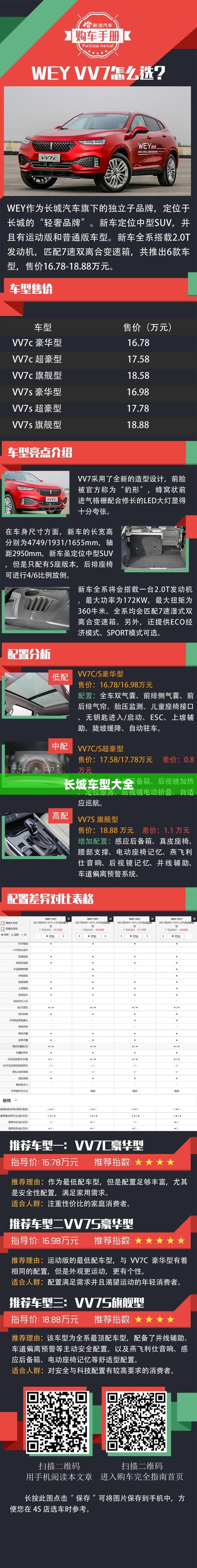 长城车型大全/长城车型大全及费用