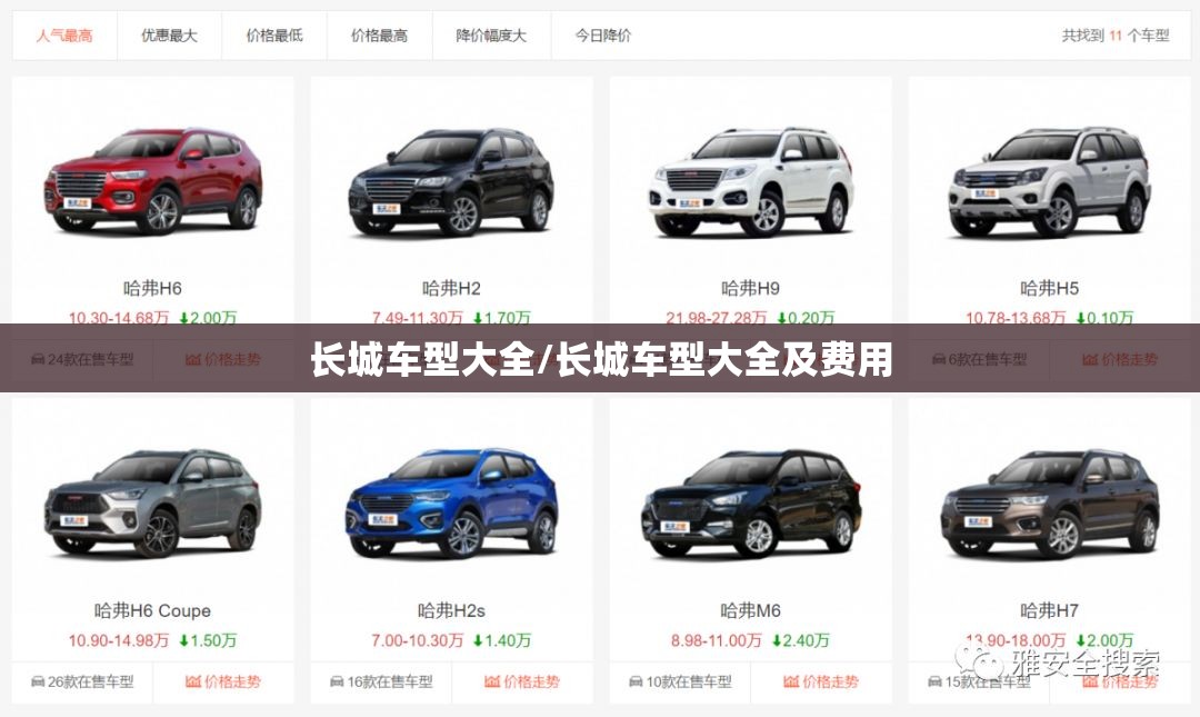 长城车型大全/长城车型大全及费用