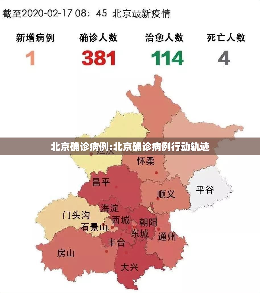 北京确诊病例:北京确诊病例行动轨迹