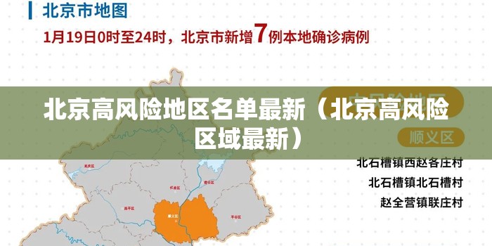 北京高风险地区名单最新（北京高风险区域最新）