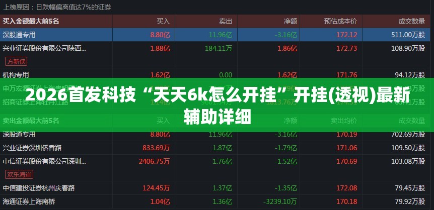 2026首发科技“天天6k怎么开挂”开挂(透视)最新辅助详细