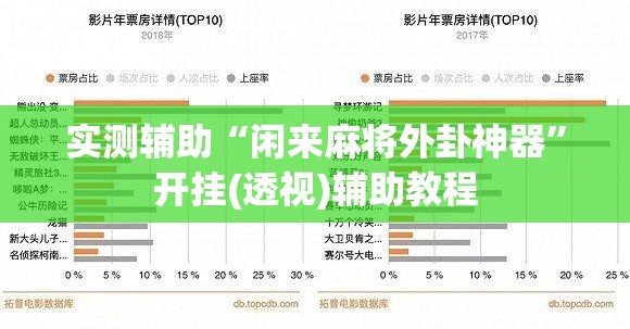 实测辅助“闲来麻将外卦神器”开挂(透视)辅助教程