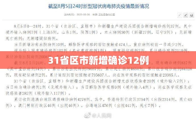 31省区市新增确诊12例/31省区市新增确诊病例27例