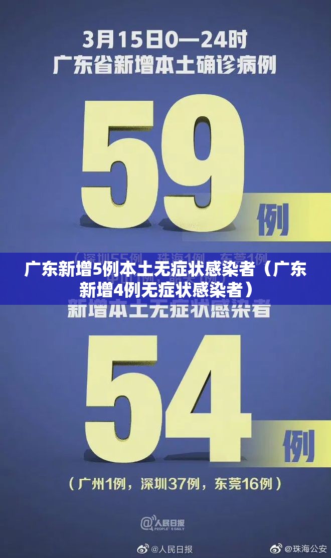 广东新增5例本土无症状感染者（广东新增4例无症状感染者）