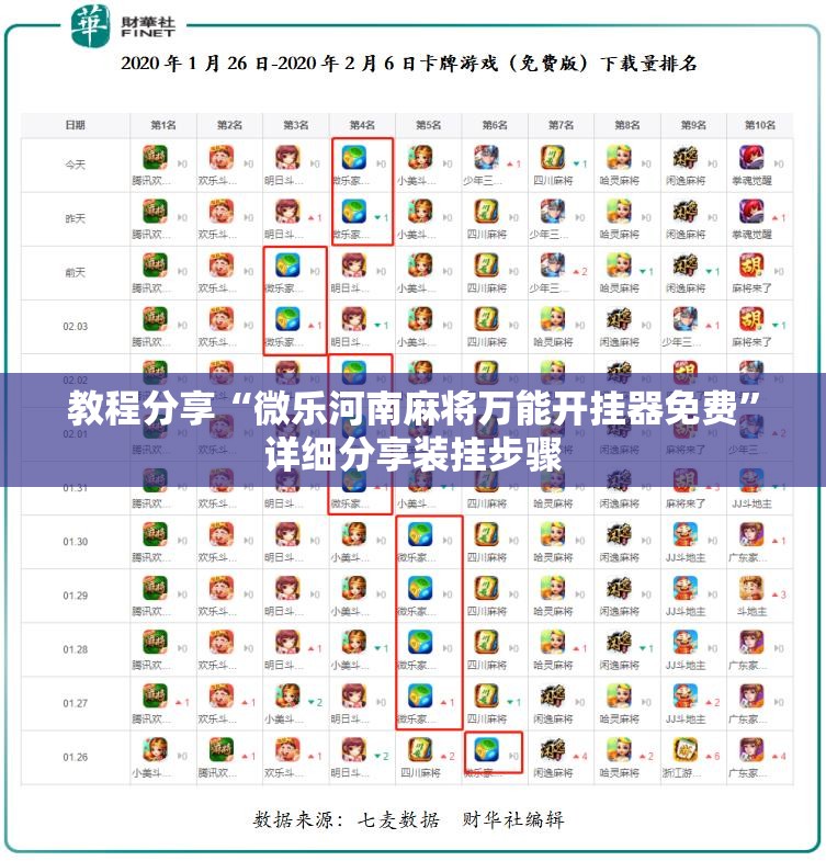 教程分享“微乐河南麻将万能开挂器免费	”详细分享装挂步骤