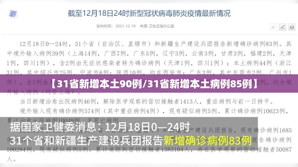 【31省新增本土90例/31省新增本土病例85例】