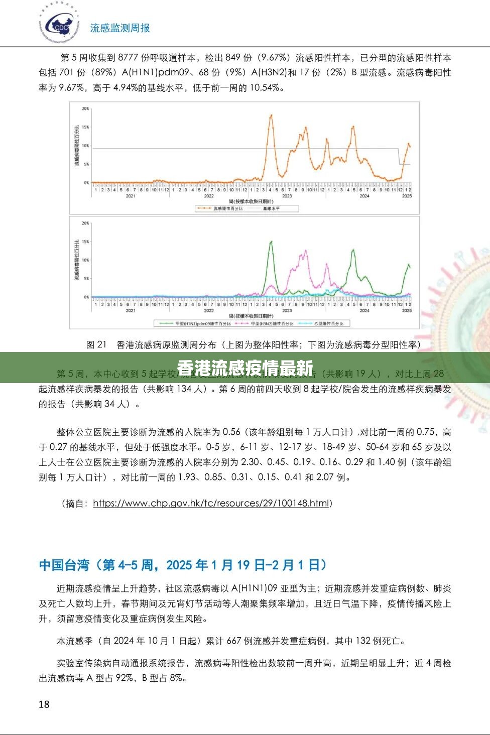 【香港流感疫情最新/香港流感疫情最新消息】