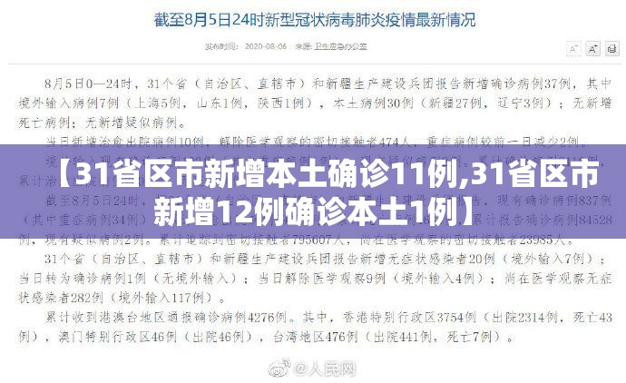 【31省区市新增本土确诊11例,31省区市新增12例确诊本土1例】