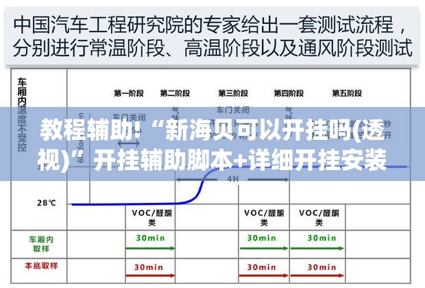 教程辅助!“新海贝可以开挂吗(透视)”开挂辅助脚本+详细开挂安装教程