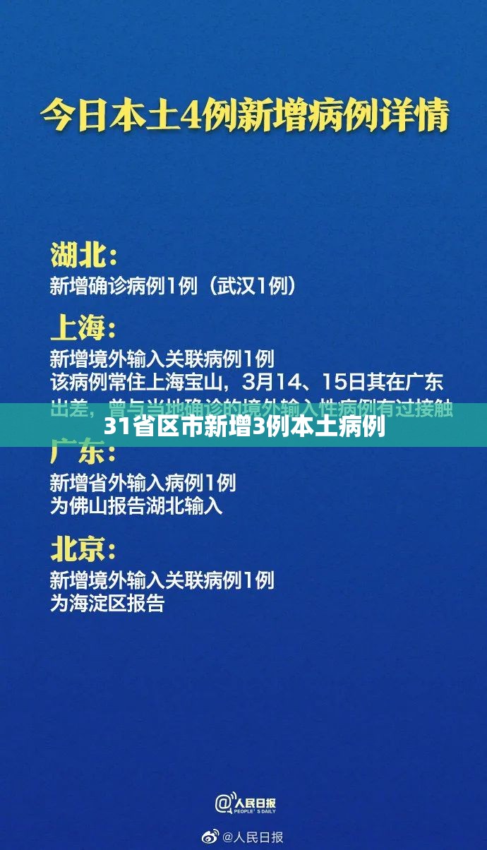 31省区市新增3例本土病例:31省区市新增30例本土确诊