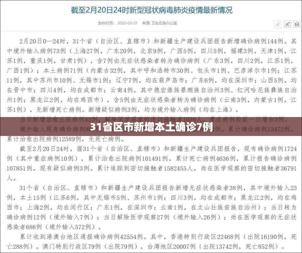 31省区市新增本土确诊7例（31省区市新增 61例本土确诊）