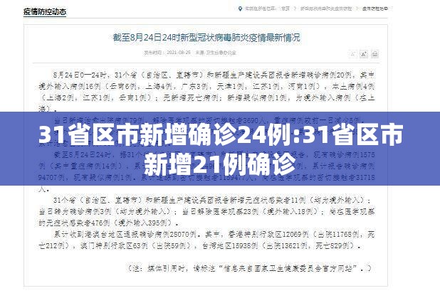 31省区市新增确诊24例:31省区市新增21例确诊